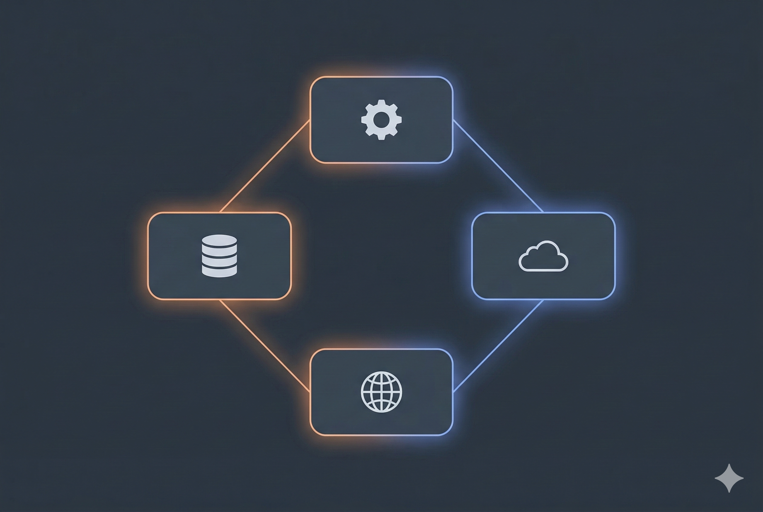 Cloudflare edge architecture diagram